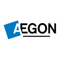 Aegon